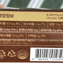 지에스(GS)25 S당산역1호점 | 이마트24 두바이 쫀득쿠키 초코 카스테라 카다이프 모찌 재고확인