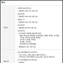 정관장대학로점 이미지