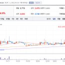 에스제이디 이미지