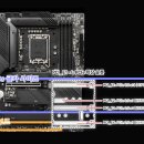 캡쳐보드, GPU 간섭 이슈로 메인보드 교체하려고 하는데 도와주세요 이미지