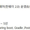[서울] (05월 31일 마감) 한진정보통신 - [SW개발] 경력직 백엔드 개발자 모집 - 그룹웨어 이미지