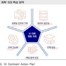 대륙산업개발 이미지