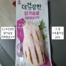 일죽빌딩 네이버블로그