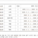 인천공항고등학교 이미지