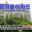(안양시평촌동아파트) 꿈마을아파트 37평형,2억4044만원,0328-654 이미지