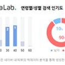 한국장애인식개선교육센터사회적협동조합경북센터 이미지