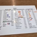 젬인브라운