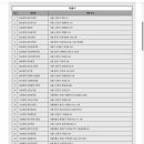 이화목장 이미지