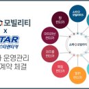 스타렌트카㈜ 이미지