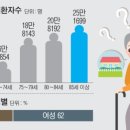 전남제일요양병원 이미지