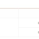 순천만국가정원 동문주차장 화장실 이미지