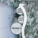 21세기 산업 이미지