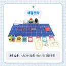 씨투엠수학클래스