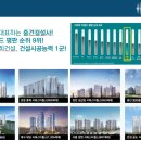 서희스타힐스@경로당 이미지