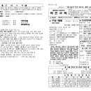 2025년 5월 24일(주일) 주보 이미지