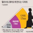 고로 디저트카페 이미지