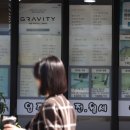 전국부동산공인중개사사무소 이미지