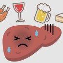 신현대한의원 네이버블로그