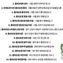 올리브영제주중앙