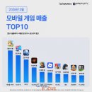 주식회사 모하게임즈 이미지