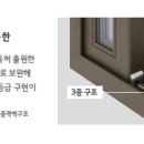 유로시스템 이미지
