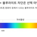 오렌즈 동인천점(안경) 이미지