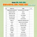 농업회사법인(주)해피트리