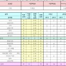 한국에너지마이스터고등학교 이미지