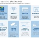 화성파크드림작은도서관 이미지