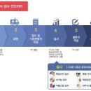 해아림한의원 이미지
