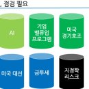 티엔씨팜
