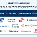 솔리드웍스