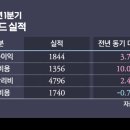 짠물