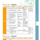 옥천상계공원 이미지