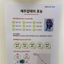 아하데이스파저온찜질방
