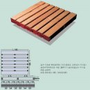 빠레트