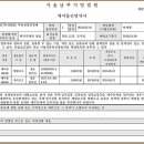 등촌예다인공인중개사사무소 이미지