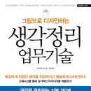 생각정리디자인 네이버블로그