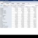 (주)선두 이미지