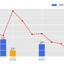 (주) 우원글로벌