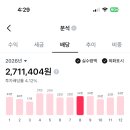 나으 외화자판기... 이미지