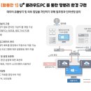 클라우드 PC 이미지