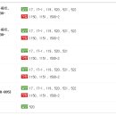 경희조은한의원 이미지