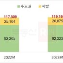 동기상가 이미지