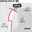 봉원사2길 한국경제