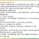 에이치와이팜 이미지