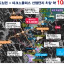 옥포2근린공원 이미지