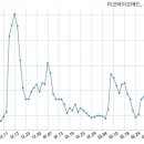 미코주식회사 이미지