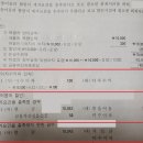 제거요건을 충족하지 못한 받을어음의 할인 문제 - 교재 오류일까요?? 이미지