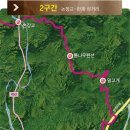 마트 백두대간